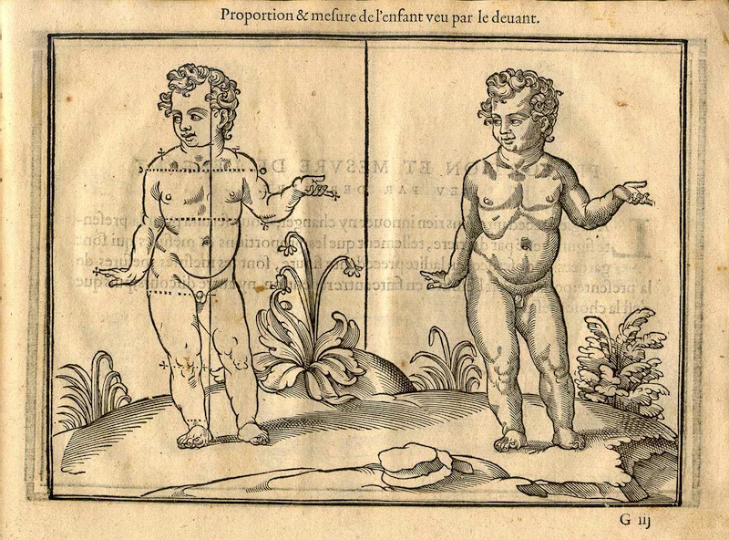 Woodcut book illustration from 1608 comparing the proportions of two children.