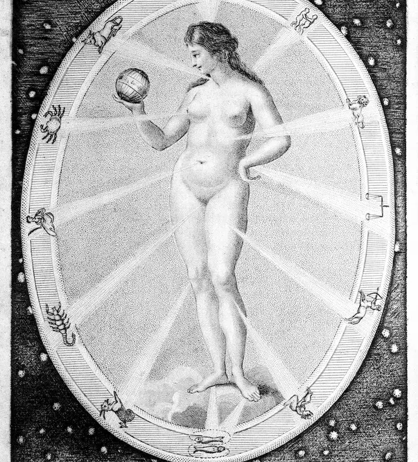 View of the Celestial-Influx on the Body of Woman- Artist: Dodd Delin, Year: 1800